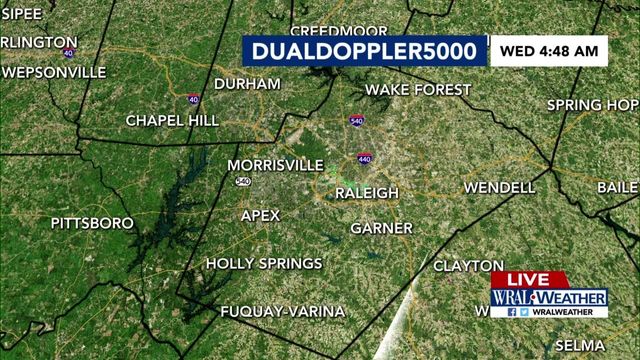 Live DUALDoppler5000