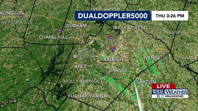 Live DUALDoppler5000