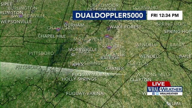 Live DUALDoppler5000