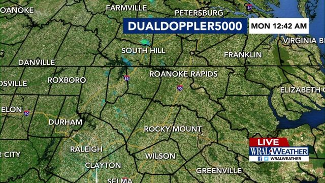 Live DUALDoppler5000