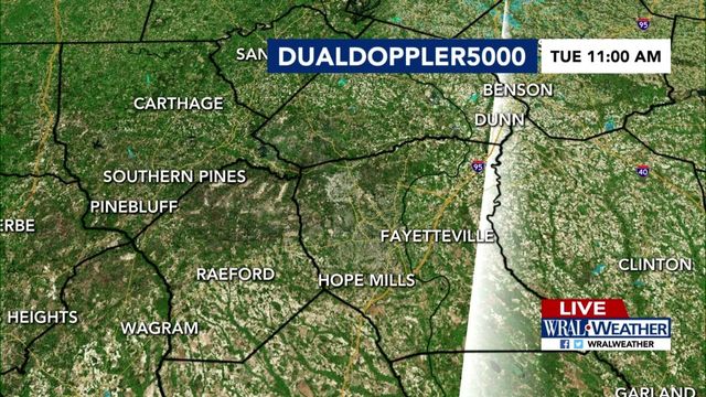 Live DUALDoppler5000