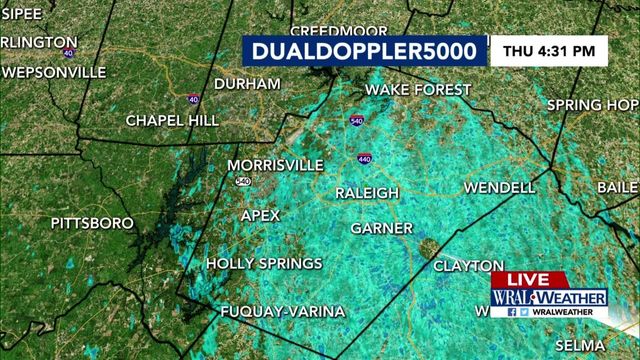 Live DUALDoppler5000