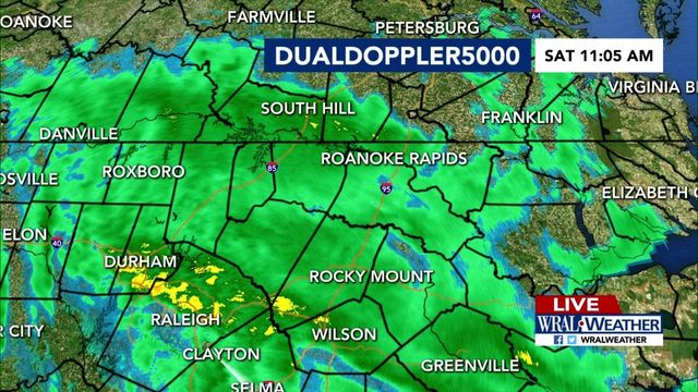 Live DUALDoppler5000