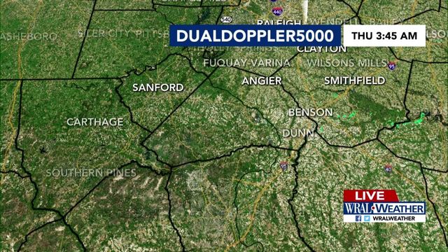 Live DUALDoppler5000