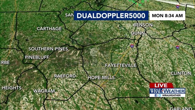 Live DUALDoppler5000