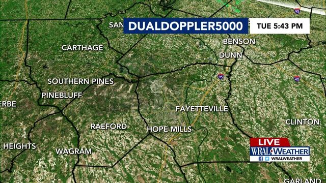 Live DUALDoppler5000