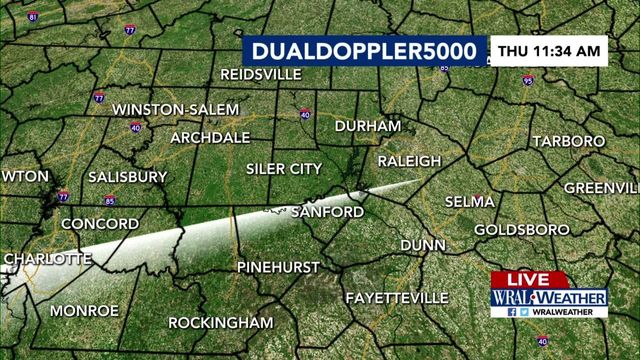 Live DUALDoppler5000