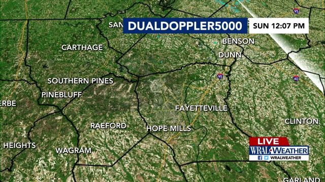 Live DUALDoppler5000