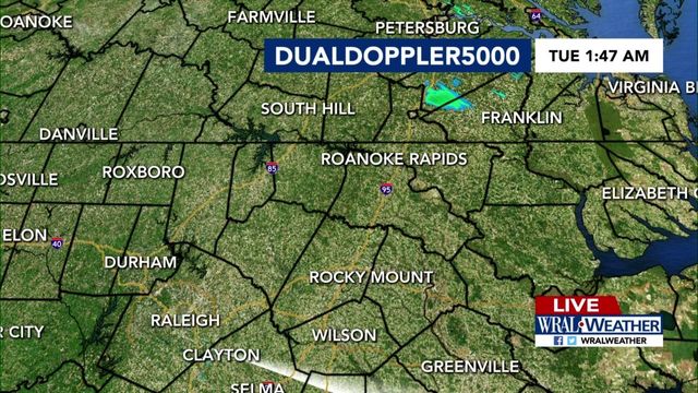 Live DUALDoppler5000