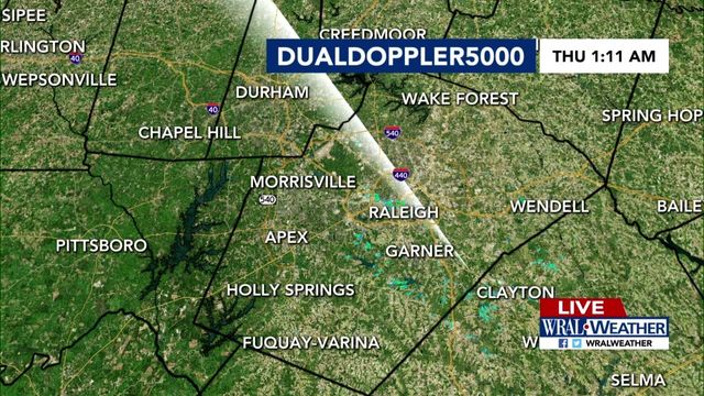 Live DUALDoppler5000