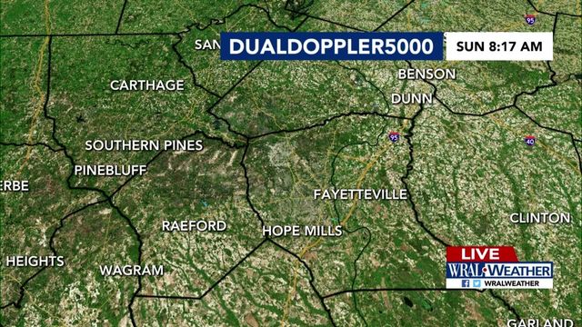 Live DUALDoppler5000