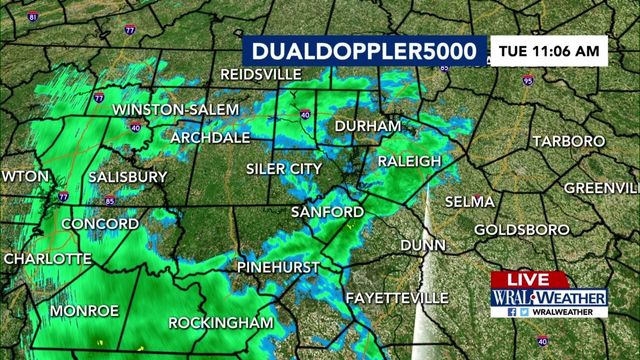 Live DUALDoppler5000