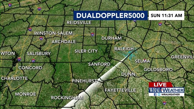 Live DUALDoppler5000