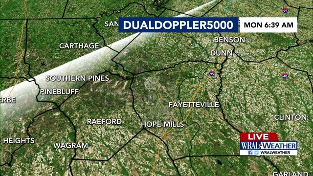 Live DUALDoppler5000