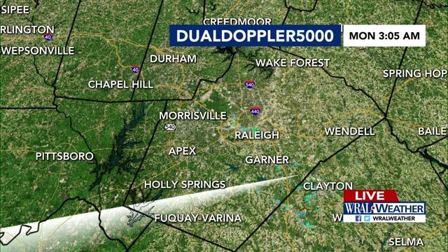 Live DUALDoppler5000