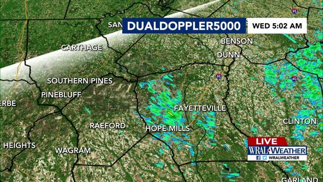 Live DUALDoppler5000