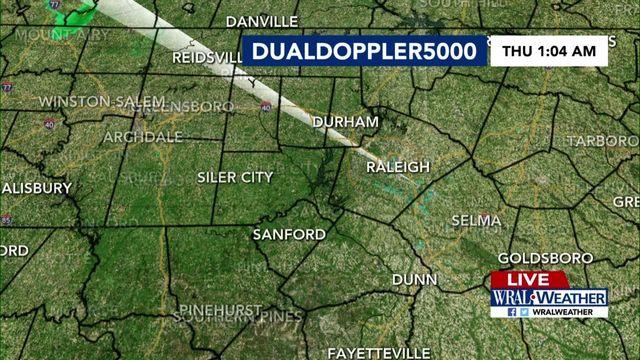 Live DUALDoppler5000