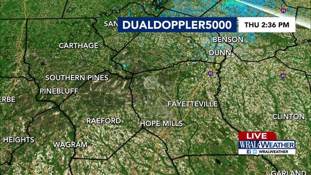 Live DUALDoppler5000