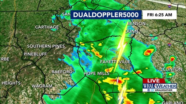 Live DUALDoppler5000