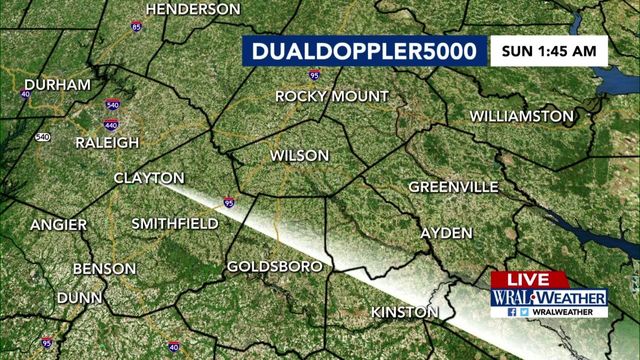 Live DUALDoppler5000