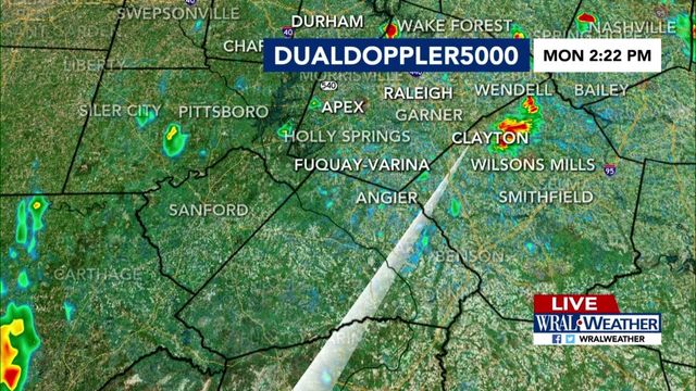 Live DUALDoppler5000