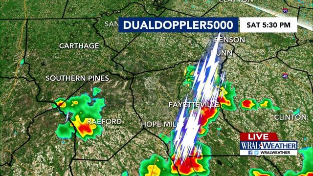 Live DUALDoppler5000