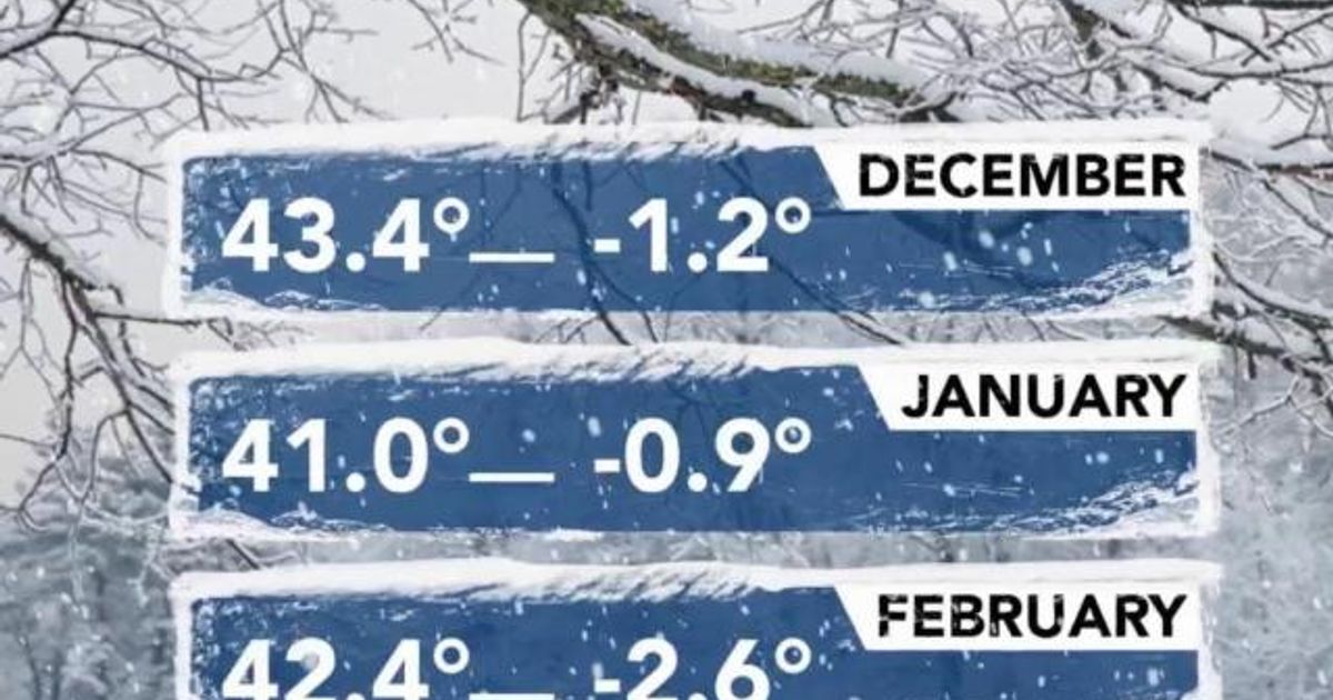 www.wral.com