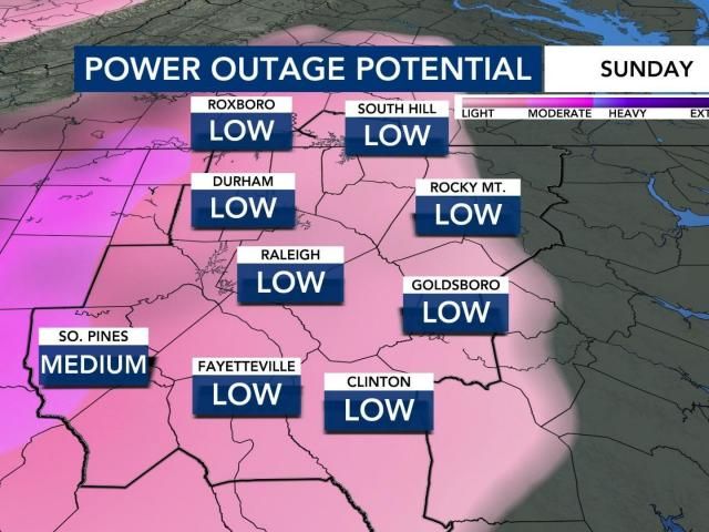 How to prepare for a possible power outage