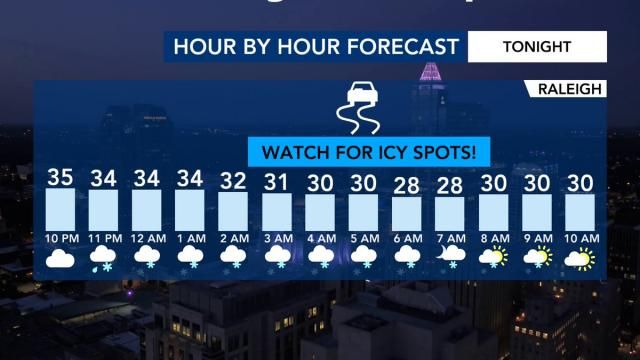 Hour-by-hour forecast Friday night, Saturday morning