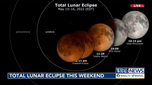 Total lunar eclipse may be visible this weekend 