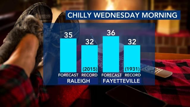 Chilly morning Oct. 19, 2022