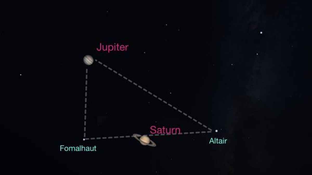 Nov2022 Jupiter Saturn triangle