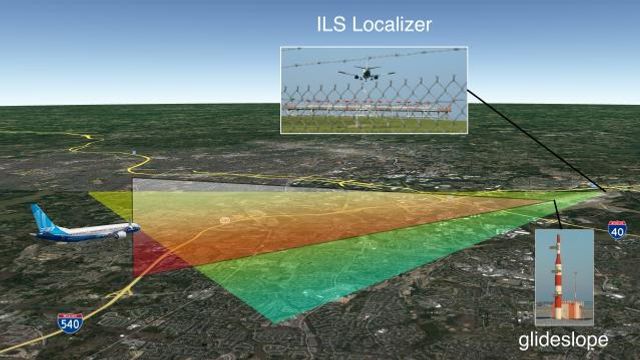 FAA re-validates RDU airport approach systems