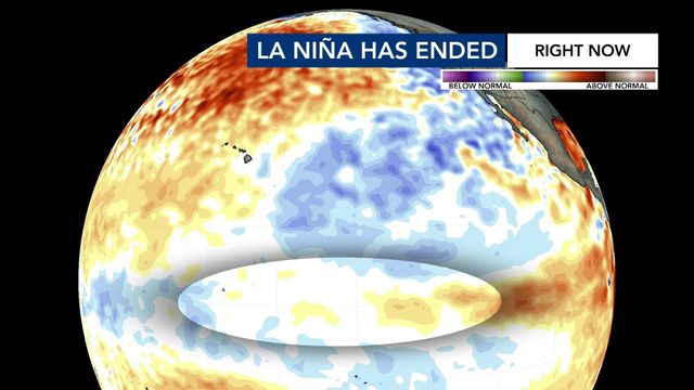 La Nina is gone, here's what it means for North Carolina