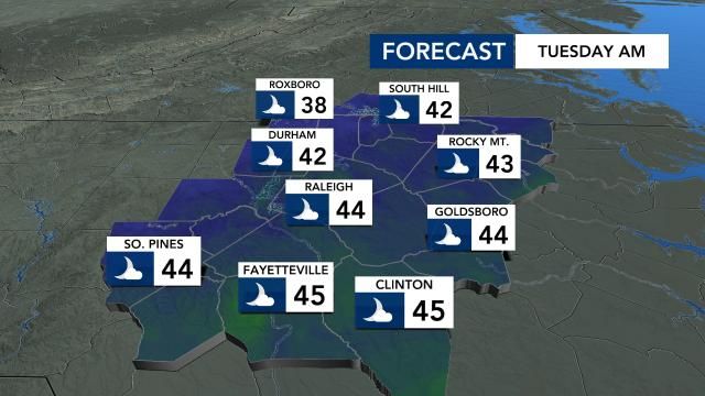 Tuesday morning forecast