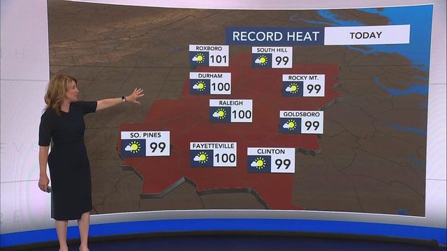Record-breaking heat on tap this week