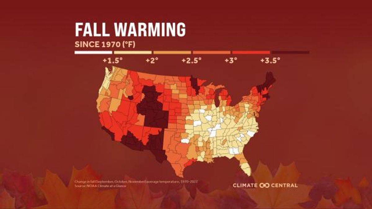 Fall Warming U.S