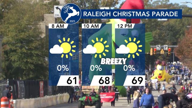 Raleigh Christmas Parade: Traffic and weather forecast