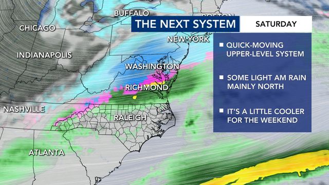 WRAL WeatherCenter Forecast