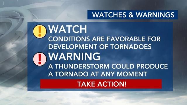 Tornado Watch Vs. Tornado Warning