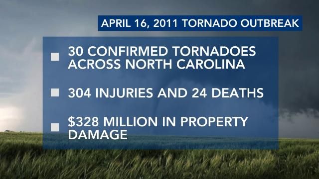 April 16, 2011, tornado outbreak