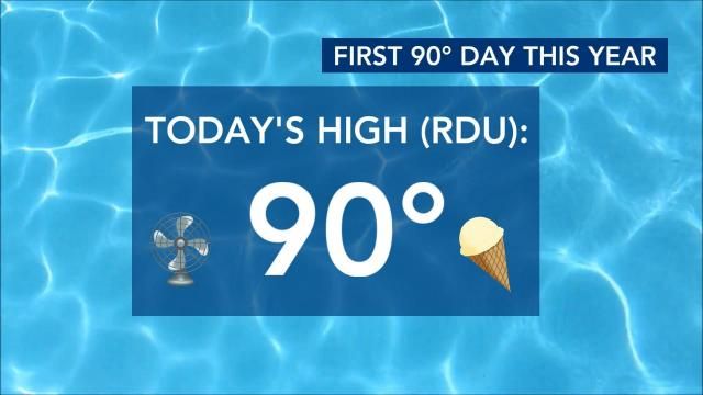 Temperatures hit 90 degrees Thursday, May 2, 2024, marking the hottest day of the year so far.