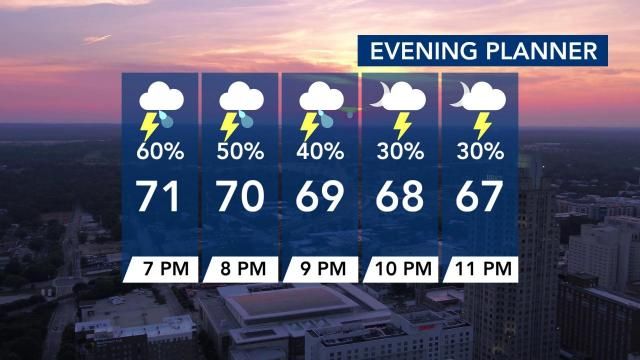 The weather for Tuesday evening and night, May 14.