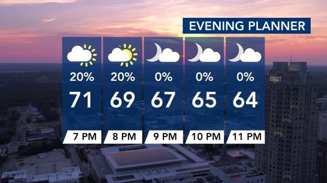 Evening planner for Sunday, May 19.