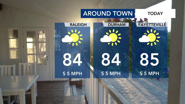 WRAL WeatherCenter Forecast