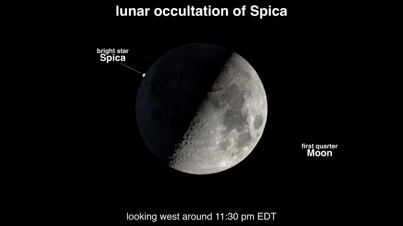 https://images.wral.com/asset/weather/2024/07/08/21515958/lunaroccultationraleigh20240714-DMID1-63ktkdyzy-1280x720.jpg?h=720&w=1280