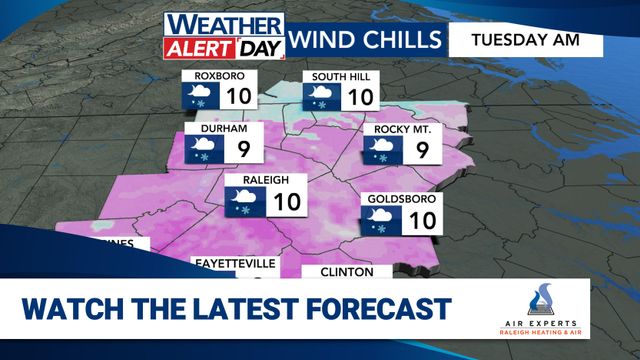 WRAL WeatherCenter Forecast