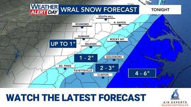 WRAL WeatherCenter Forecast