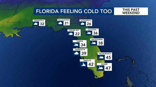 Low temperatures this past weekend across Florida