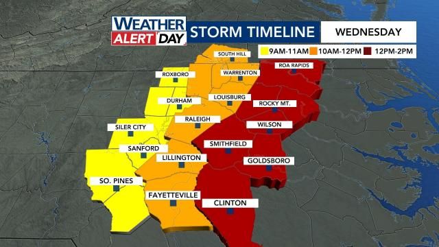 Storm start time for 3/5/2025